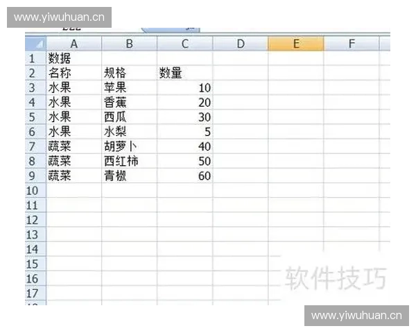 基于Excel表格数据分析的足球联赛赛程统计与球队综合表现研究